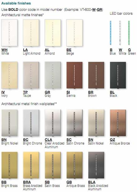 new architectural wallplates use standard ganging requires fins to be ... new architectural wallplates use standard ganging requires fins to be ...